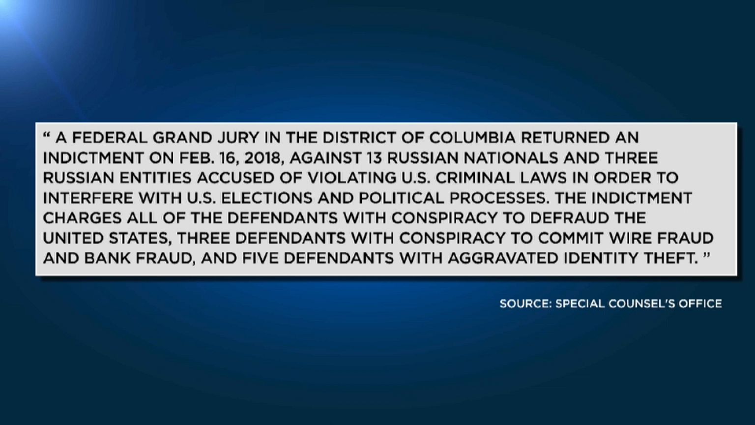 Russiagate, incriminati 13 cittadini russi