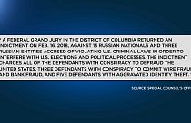 Russiagate, incriminati 13 cittadini russi