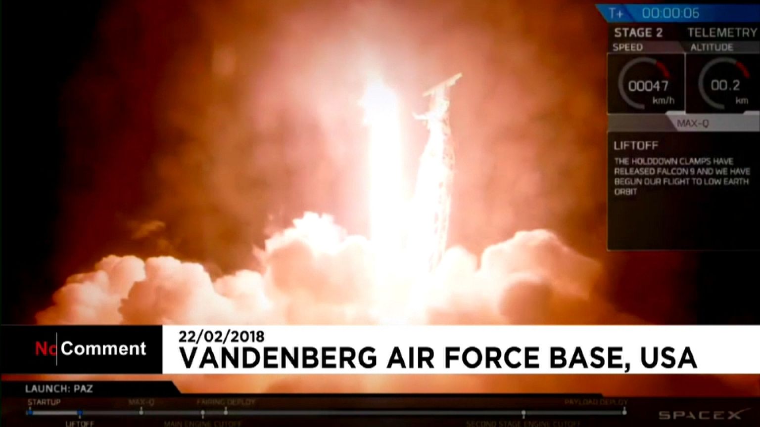 SpaceX ist erfolgreich gestartet
