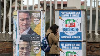 Ausgang offen: Italien vor der Wahl
