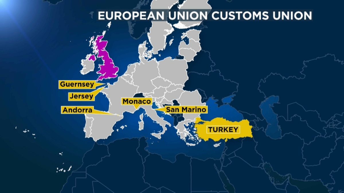 ¿Debe salir el Reino Unido de la Unión Aduanera de la UE?