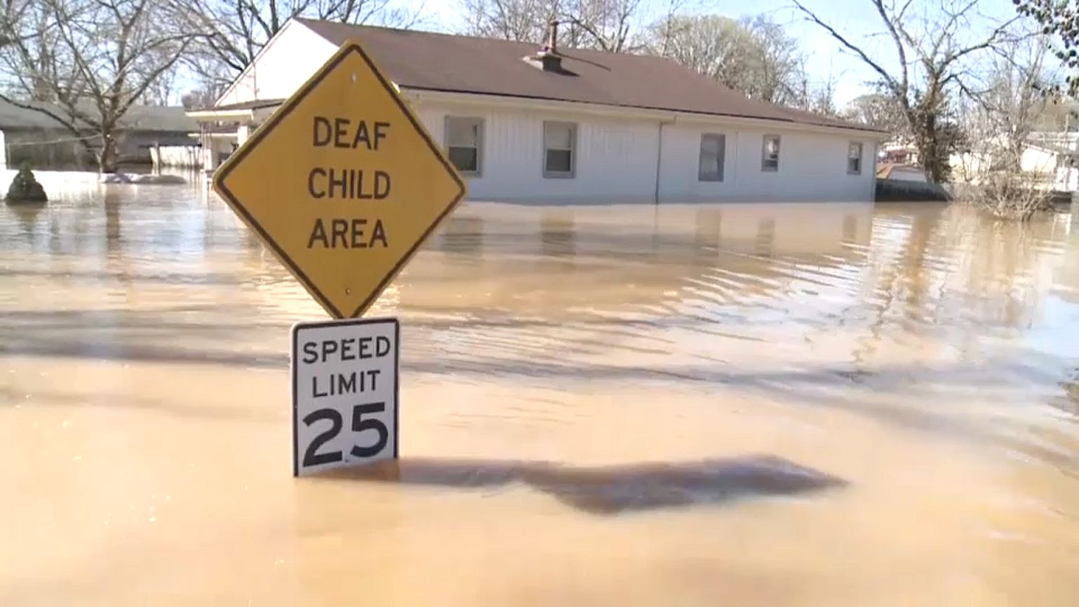 Land unter 