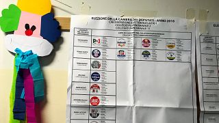Выборы в Италии: лидирует блок правоцентристов