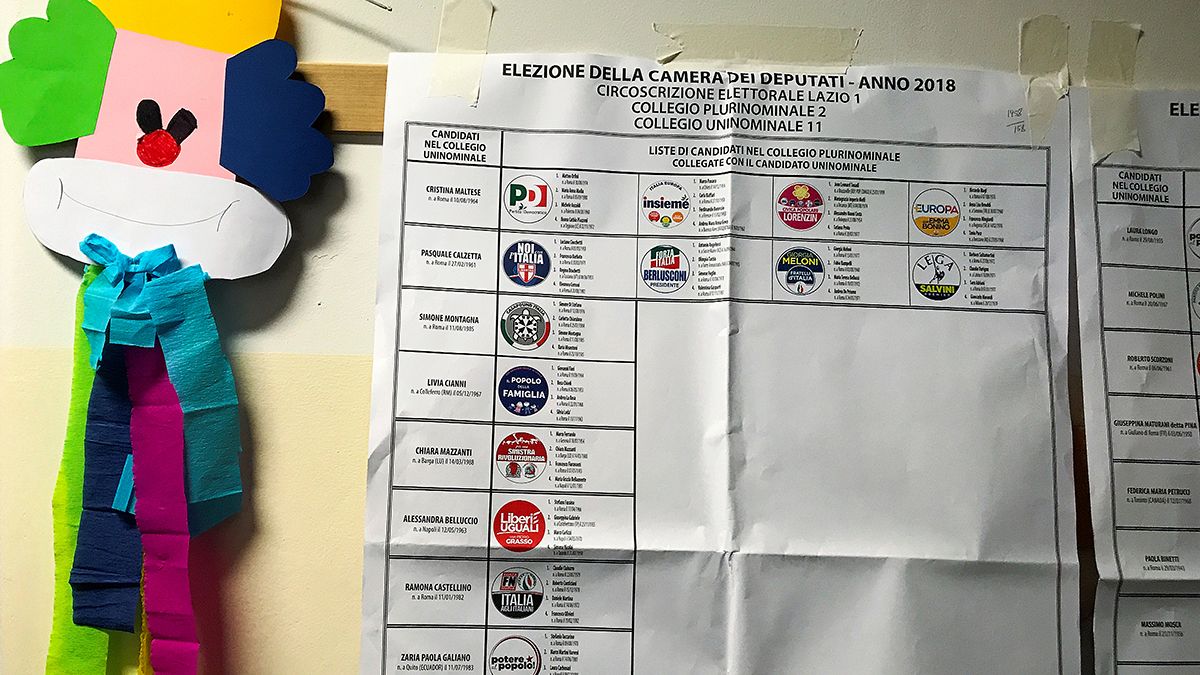 Az öt legfontosabb tudnivaló az olasz választás eredményéről
