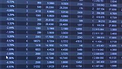 Elezioni 2018: la lettura dei mercati europei