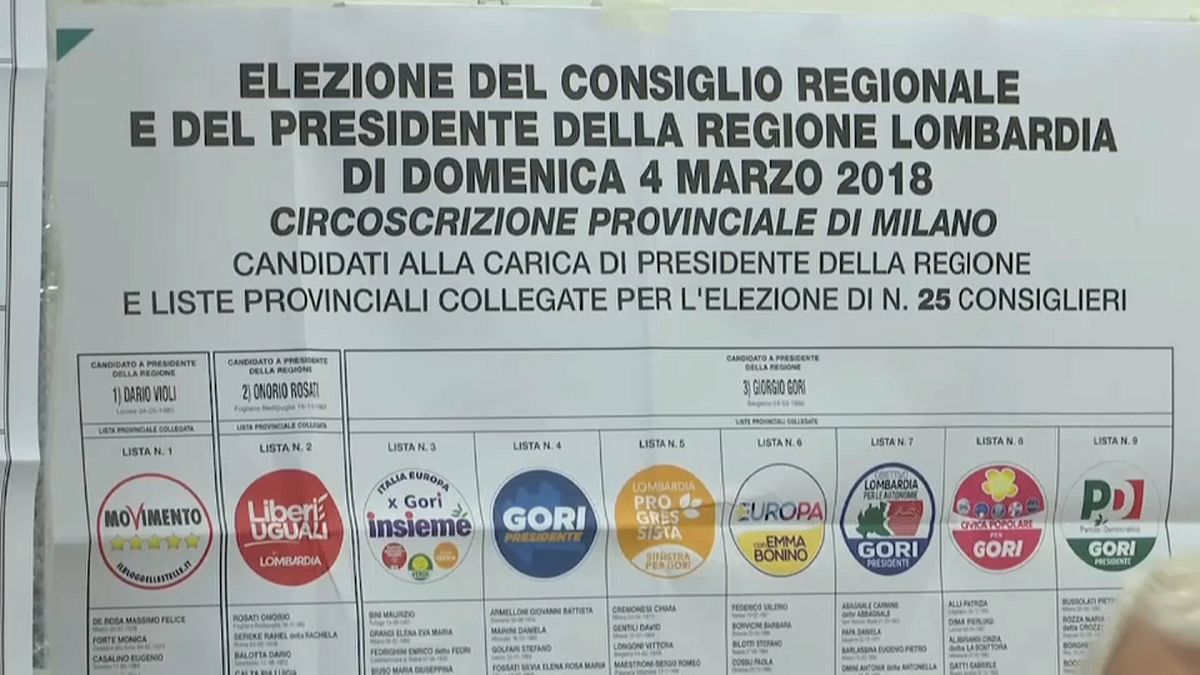 Италия подводит итоги выборов