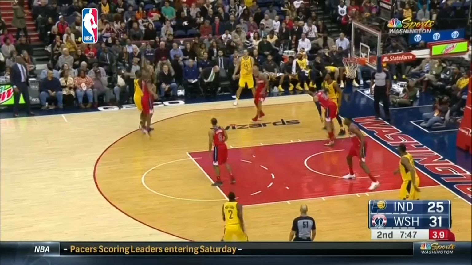 NBA: Washington batte Indiana