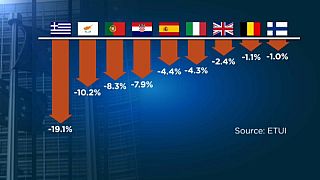 Где в ЕС упали зарплаты?