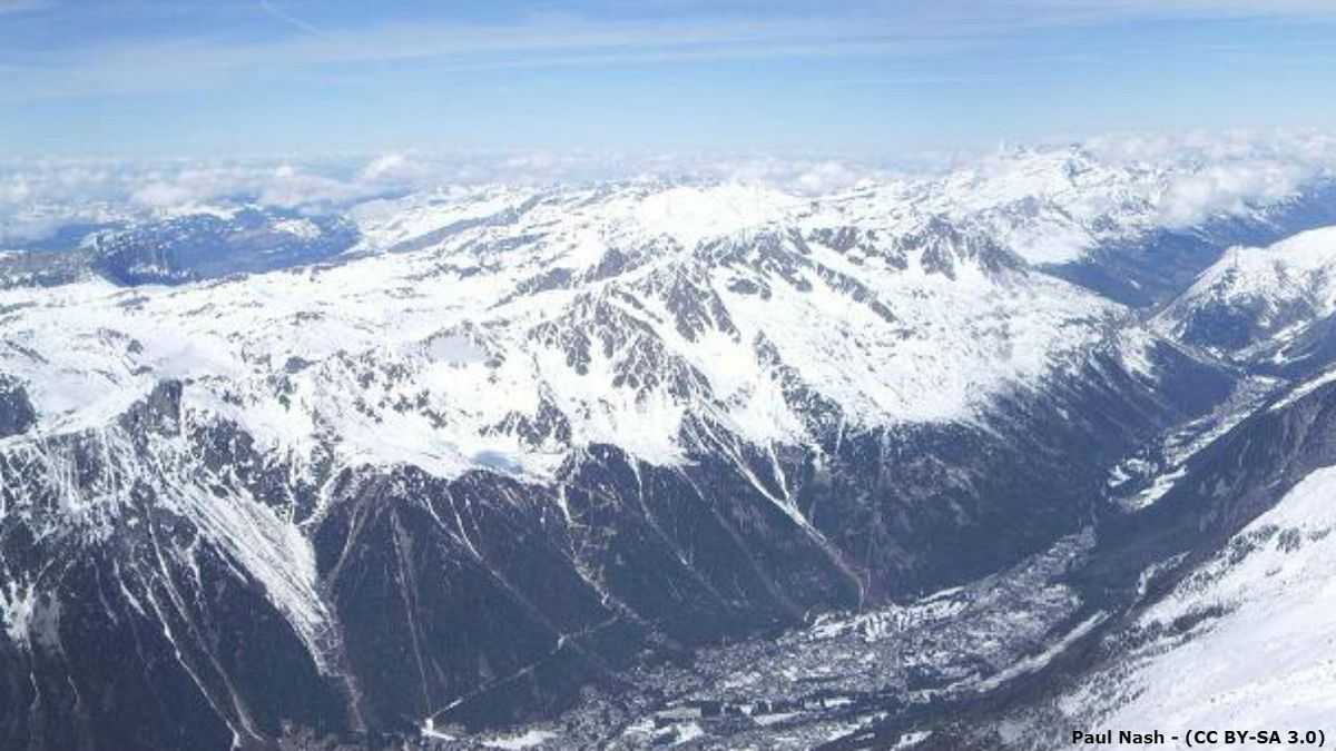 Le massif des Aiguilles Rouges vu depuis l'Aiguille du Midi