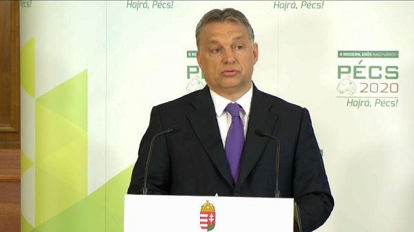 O percurso de Viktor Orbán O percurso de Viktor Orbán