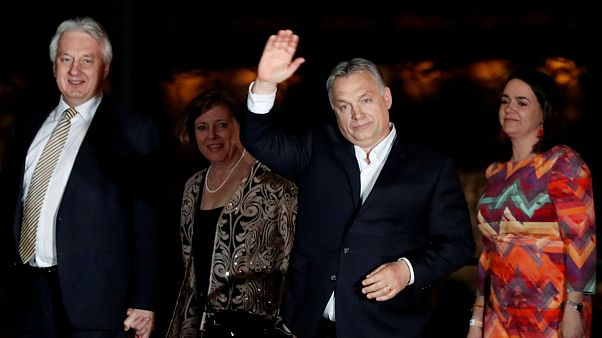 Hungarian Prime Minister Viktor Orban Hungarian Prime Minister Viktor Orban