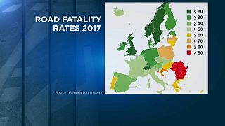 Menos mortes nas estradas da UE