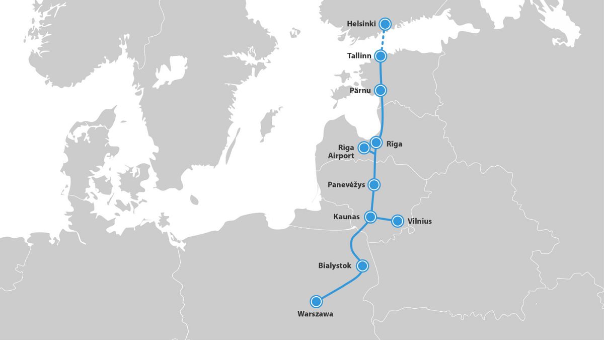 Rail Baltica: how Brexit is casting doubt over €5.8bn Estonia-Poland train line