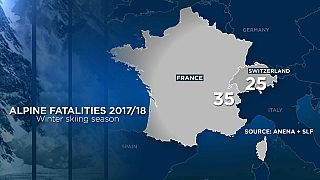 Svizzera, 6 escursionisti morti, 5 Italiani