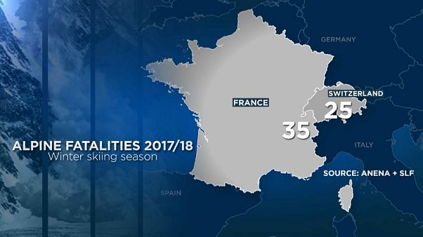 Svizzera, 6 escursionisti morti, 5 Italiani Svizzera, 6 escursionisti morti, 5 Italiani