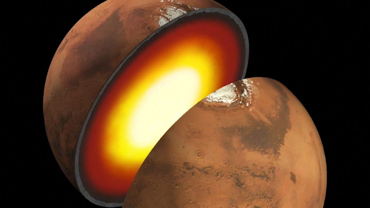 ناسا تطلق مسباراً لاستكشاف كوكب المريخ من الداخل
