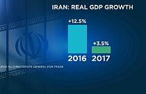 Iran, cresce il timore di una nuova crisi economica