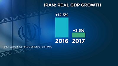 Iran, cresce il timore di una nuova crisi economica