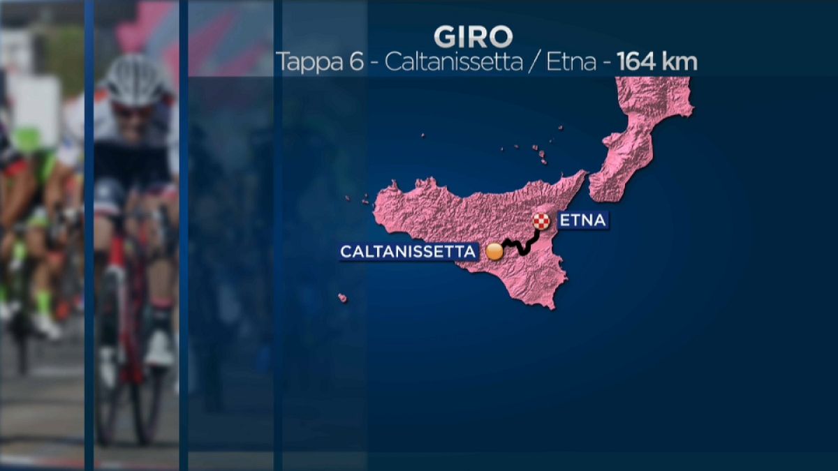 Giro d'Italia: Chaves primo sull'Etna, Yates strappa la rosa a Dennis