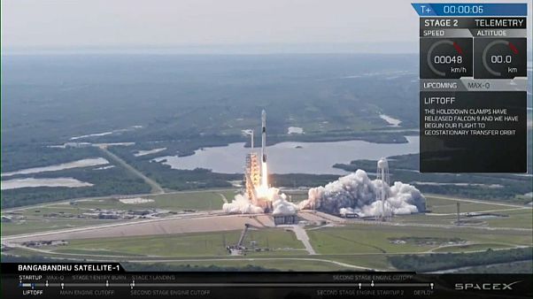 Успешный запуск Falcon-9 Успешный запуск Falcon-9