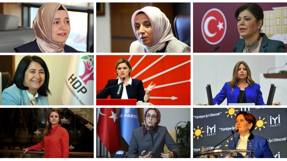 Siyasi parti listelerinde kadının payı