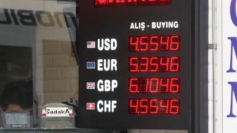 OHAL Türk ekonomisini nasıl etkiledi? - Grafik