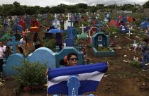La ONU pide una comisión internacional que investigue la violencia política en Nicaragua