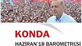 KONDA: Erdoğan ilk turda seçiliyor, 7 partili bir parlamento oluşuyor