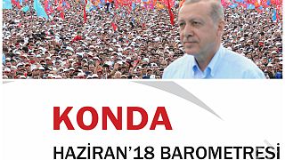 KONDA: Erdoğan ilk turda seçiliyor, 7 partili bir parlamento oluşuyor