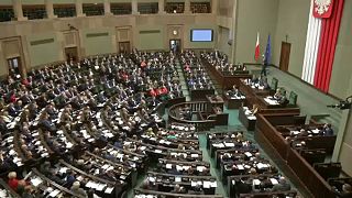 Polish Parliament