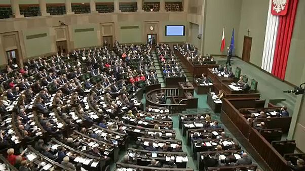 Polish Parliament Polish Parliament