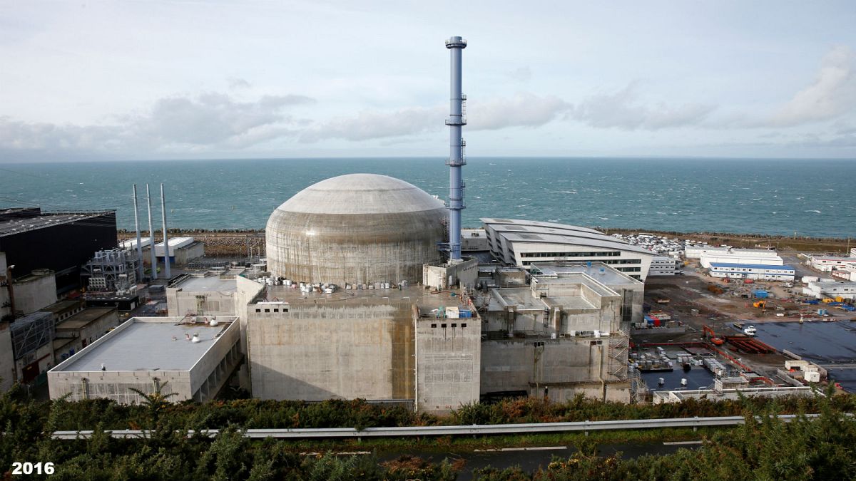 Vue du réacteur nucléaire de Flamanville en construction en France