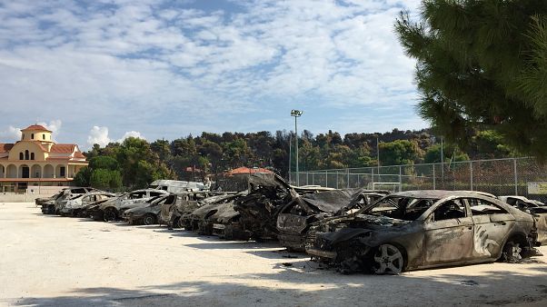 Atina yangınında kül olan Anadolu Rumlarının kurduğu mahalleler Atina yangınında kül olan Anadolu Rumlarının kurduğu mahalleler