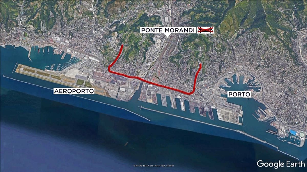 Genova, il filo sottile che lega porto e aeroporto