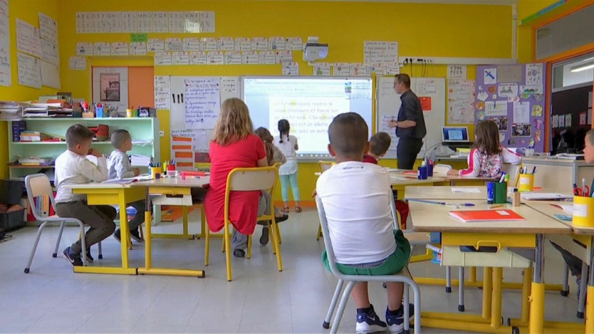 Back to school: il primo giorno di scuola per milioni di studenti
