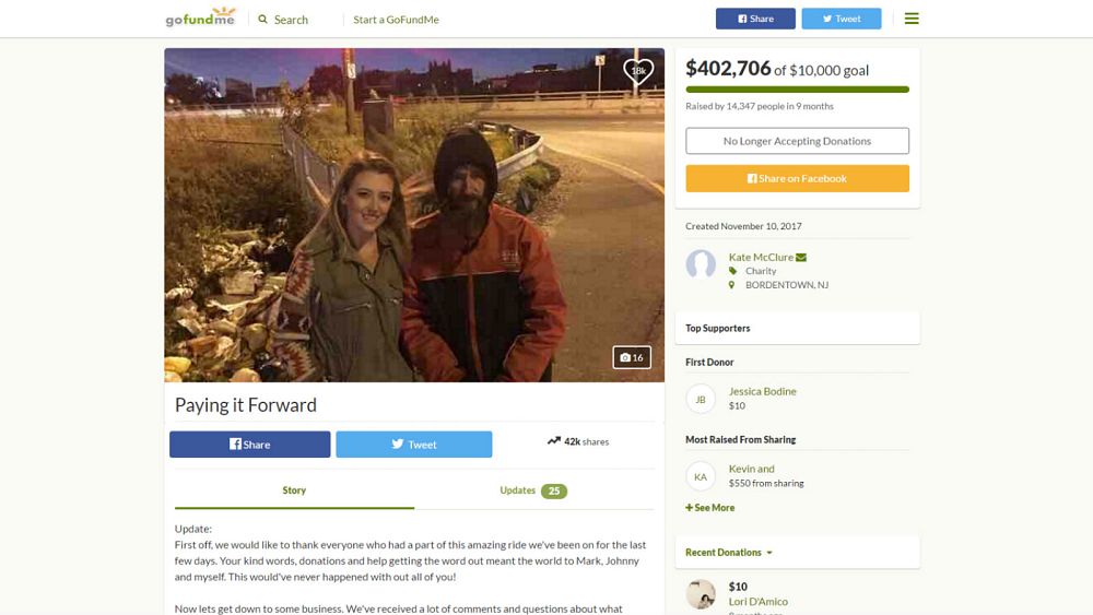 No money, mo' problems: Lawyer for homeless man says cash from viral fundraiser is gone