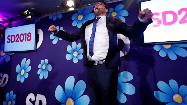 Sweden elections and uncertainty: 5 things we learned Sweden elections and uncertainty: 5 things we learned