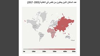إنفوغرافيك: عدد الذين يعانون من الجوع في العالم مقارنة بالذين يعانون من السمنة الزائدة