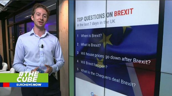 Google reveals the UK is still wondering 'What is Brexit?' | #TheCube Google reveals the UK is still wondering 'What is Brexit?' | #TheCube