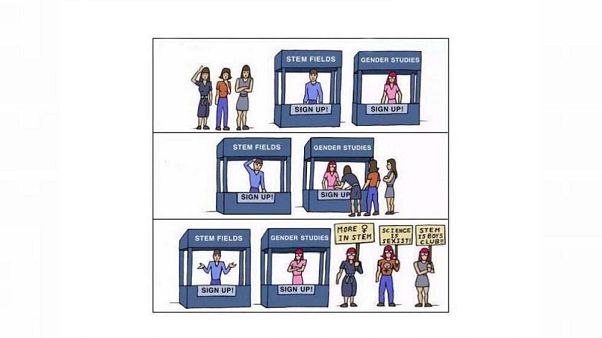 "¿Las mujeres discriminadas? Es todo lo contrario": la tesis de un investigador enfurece a la CERN "¿Las mujeres discriminadas? Es todo lo contrario": la tesis de un investigador enfurece a la CERN