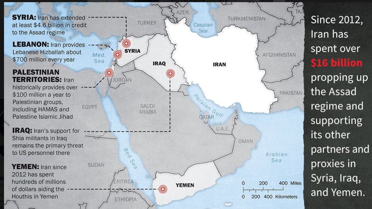 تقرير للخارجية الأمريكي يكشف كيف أنفقت إيران 16 مليار دولار لتمويل حروب المنطقة