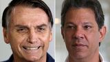 Manifestação antiditadura em São Paulo e Bolsonaro a liderar sondagem