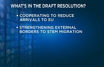 Mini-cimeira no domingo com vista a soluções para a migração