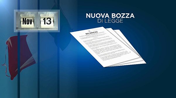 Давление на Рим растет Давление на Рим растет