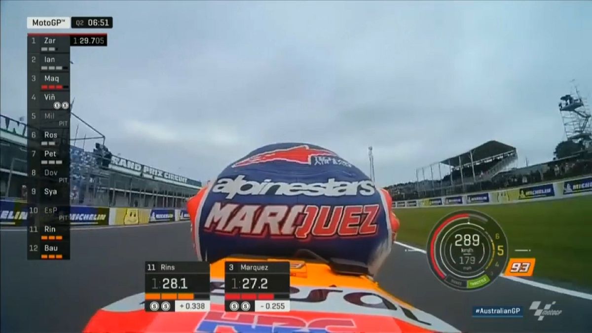 MotoGP: Márquez élről kezd Ausztráliában
