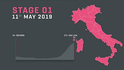 Παρουσιάστηκε η διαδρομή του Giro d' Italia 2019