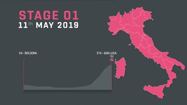 Παρουσιάστηκε η διαδρομή του Giro d' Italia 2019 Παρουσιάστηκε η διαδρομή του Giro d' Italia 2019