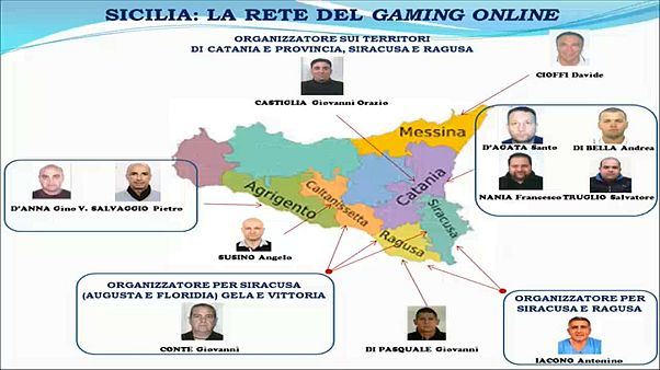 Le mani della mafia sulle scommesse online Le mani della mafia sulle scommesse online