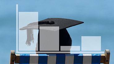 Which EU country is most popular for Europe's undergraduates? Which EU country is most popular for Europe's undergraduates?