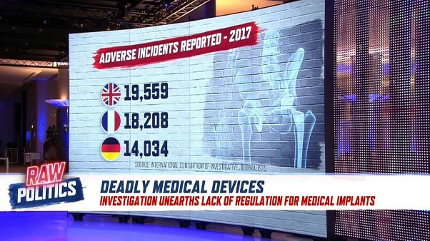 Investigation unearths lack of regulation for medical implants | Raw Politics Investigation unearths lack of regulation for medical implants | Raw Politics